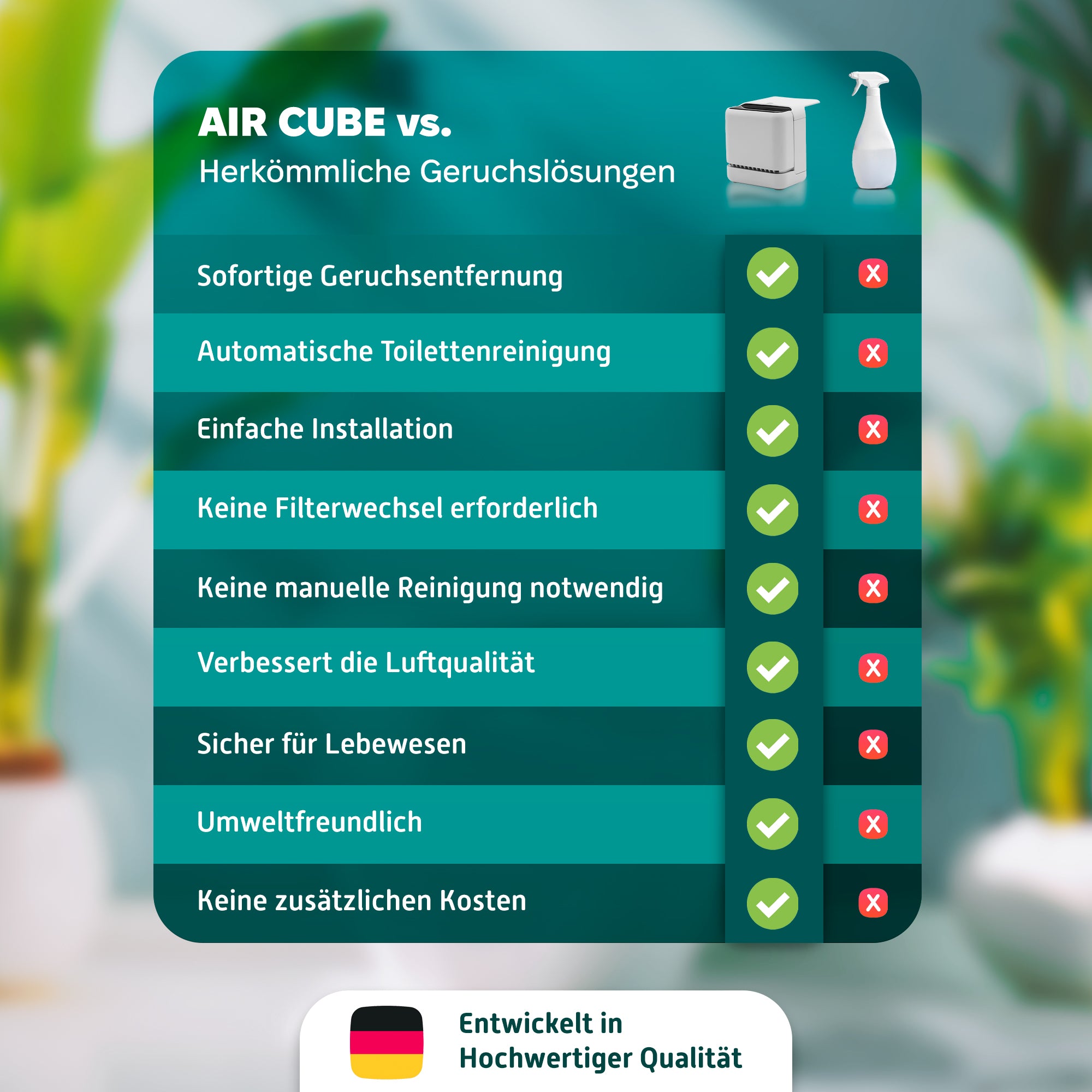 AirCube ürün görseli 7
